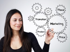 promotion and marketing